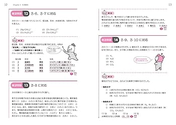 宇宙医学・生理学 生理的対策 : 宇宙医学 - 宇宙ステーション・きぼう広報・情報